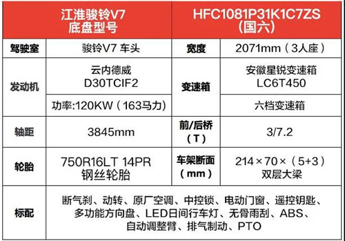 國六江淮駿鈴18米高空作業(yè)車 (8).jpg